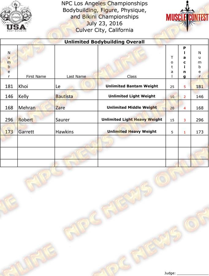 LA_16__Final-Bodybuilding 12