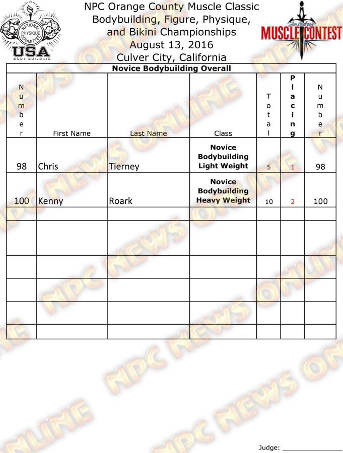 OC_16__FINAL-Bodybuilding 4