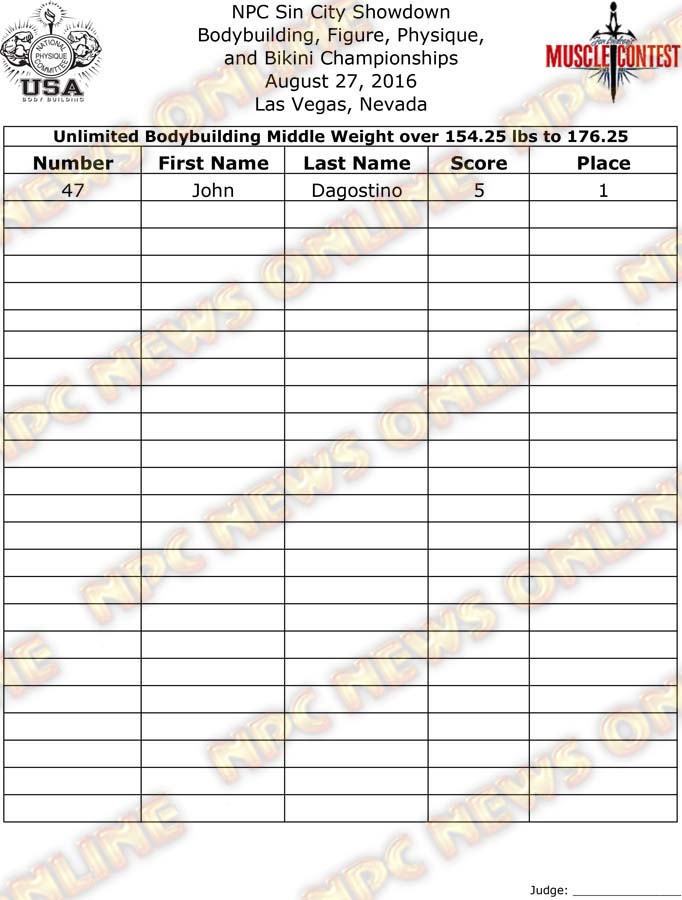 SinCityShowDown_FINALS-Bodybuilding 6