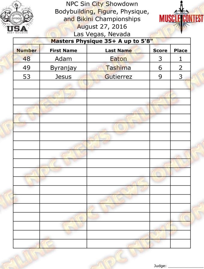 SinCityShowDown_FINALS-Physique 3