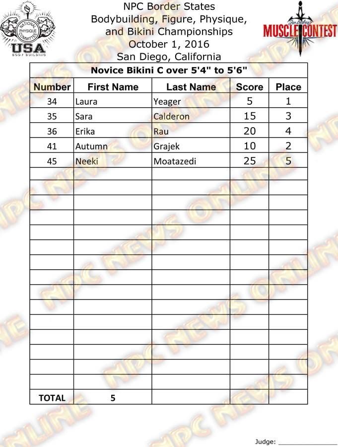 Border States_16__Final-Bikini 10