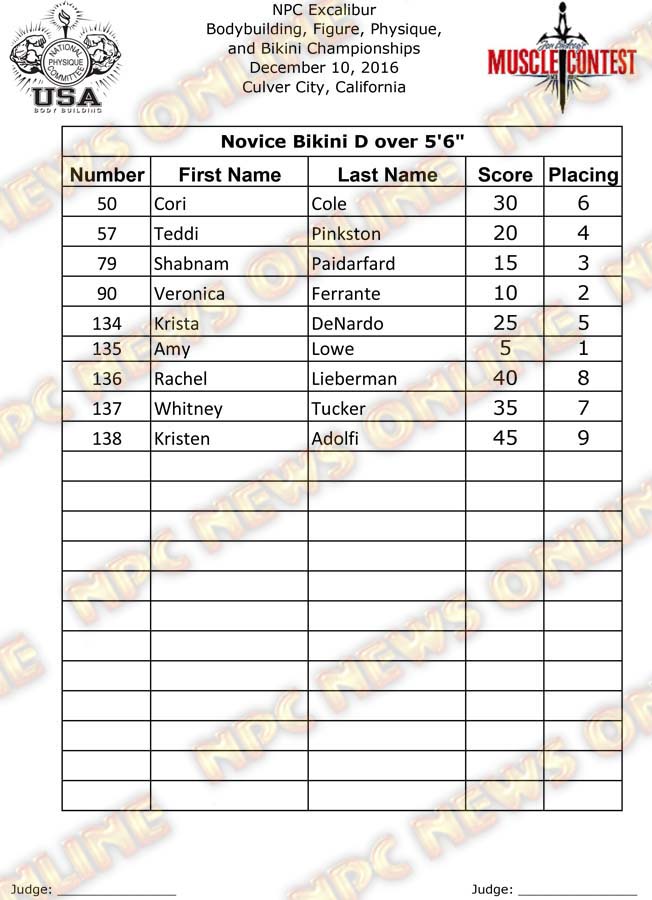 Excalibur_16_Final-Bikini 11