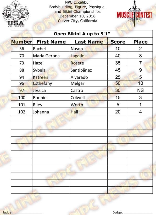 Excalibur_16_Final-Bikini 13