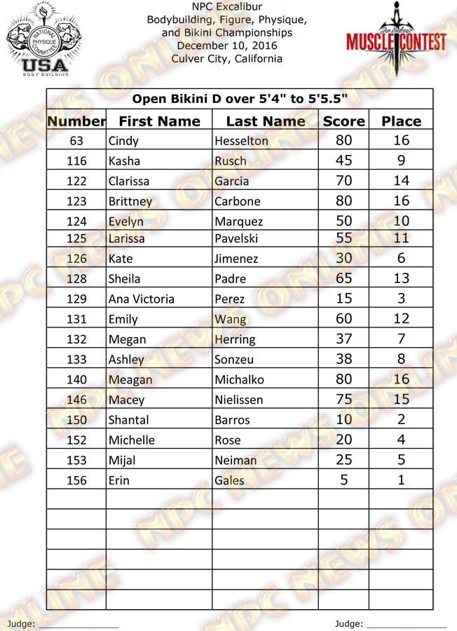 Excalibur_16_Final-Bikini 16