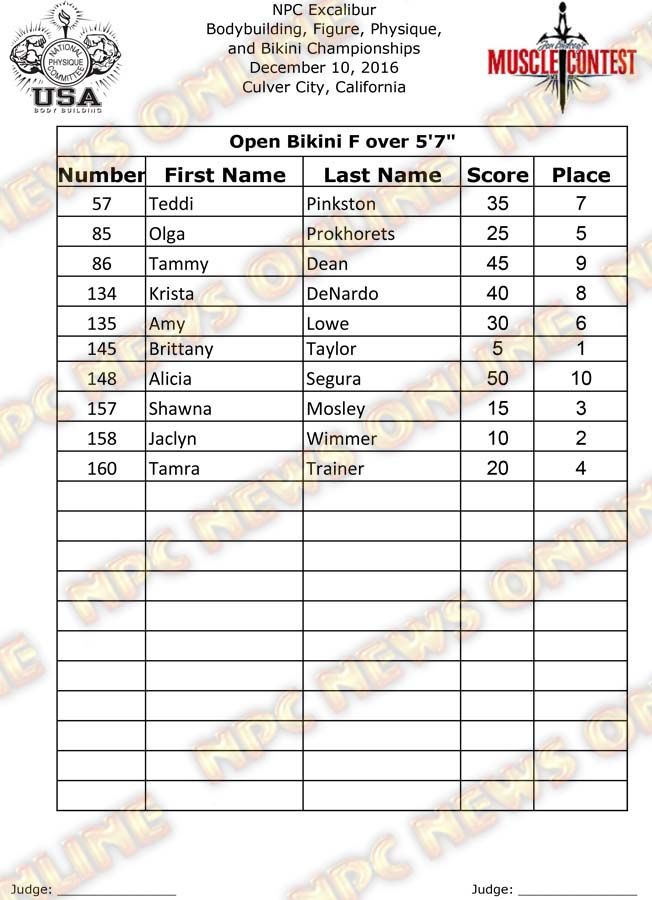 Excalibur_16_Final-Bikini 18