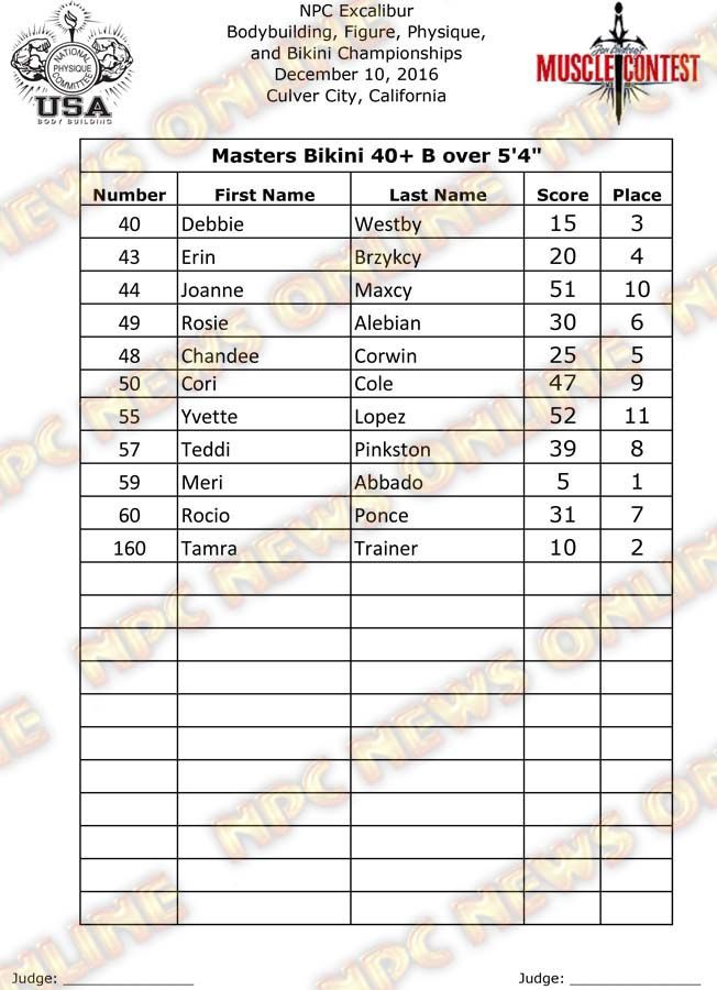 Excalibur_16_Final-Bikini 2