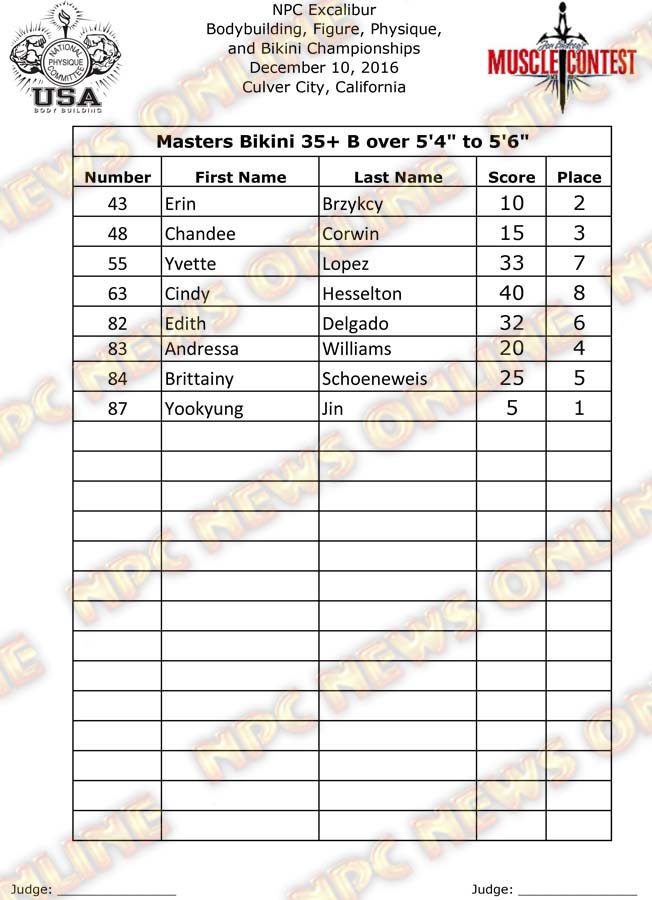 Excalibur_16_Final-Bikini 5