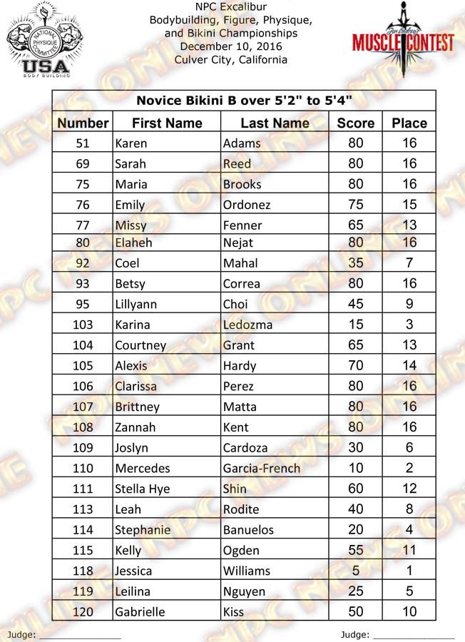 Excalibur_16_Final-Bikini 9