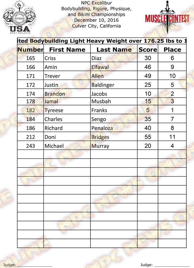 Excalibur_16_Final-Bodybuilding 8