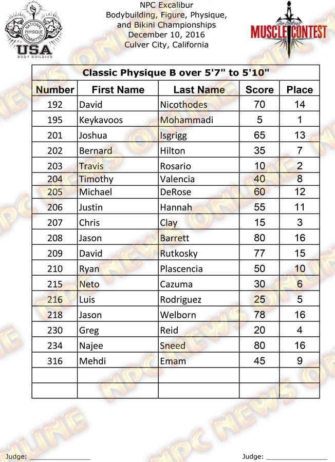 Excalibur_16_Final-ClassicPhysique 2