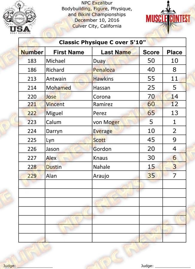 Excalibur_16_Final-ClassicPhysique 3