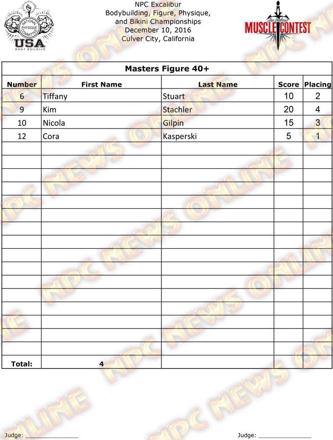 Excalibur_16_Final-Figure 1