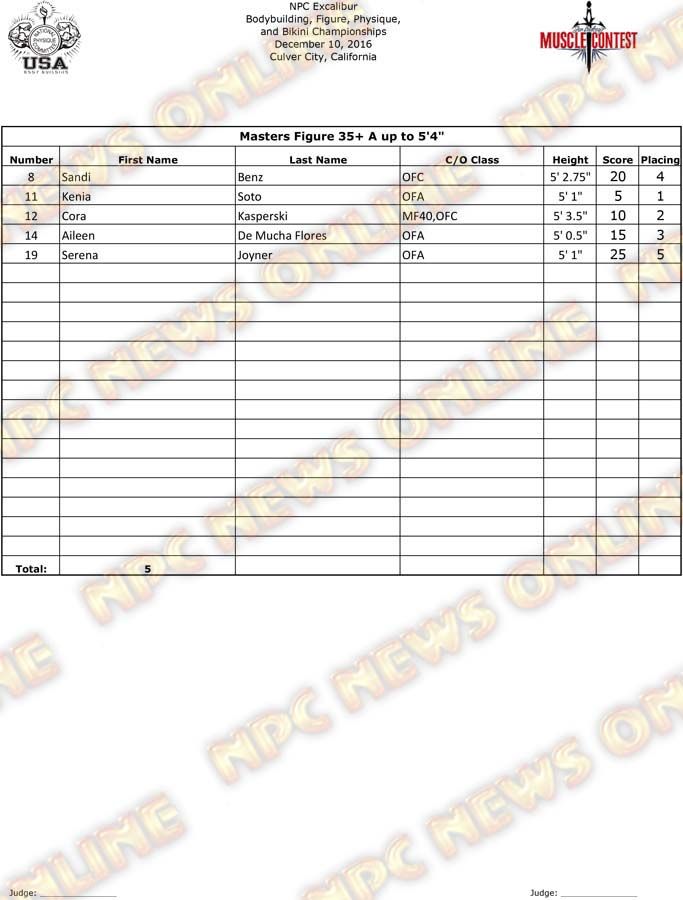 Excalibur_16_Final-Figure 2