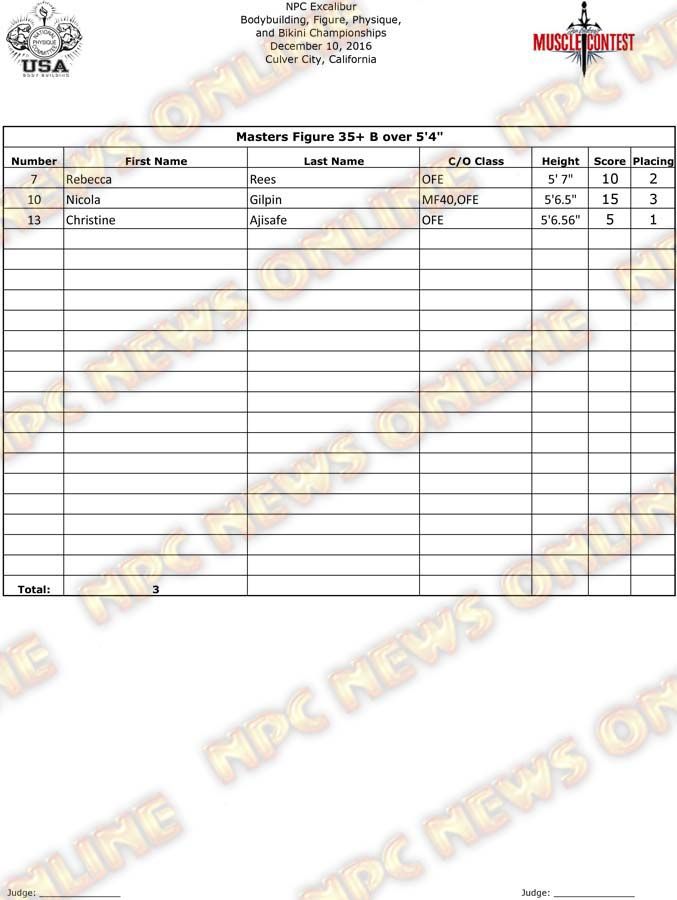 Excalibur_16_Final-Figure 3