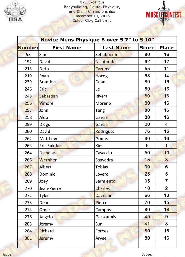 Excalibur_16_Final-Physique 10