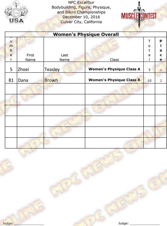 Excalibur_16_Final-Physique 3