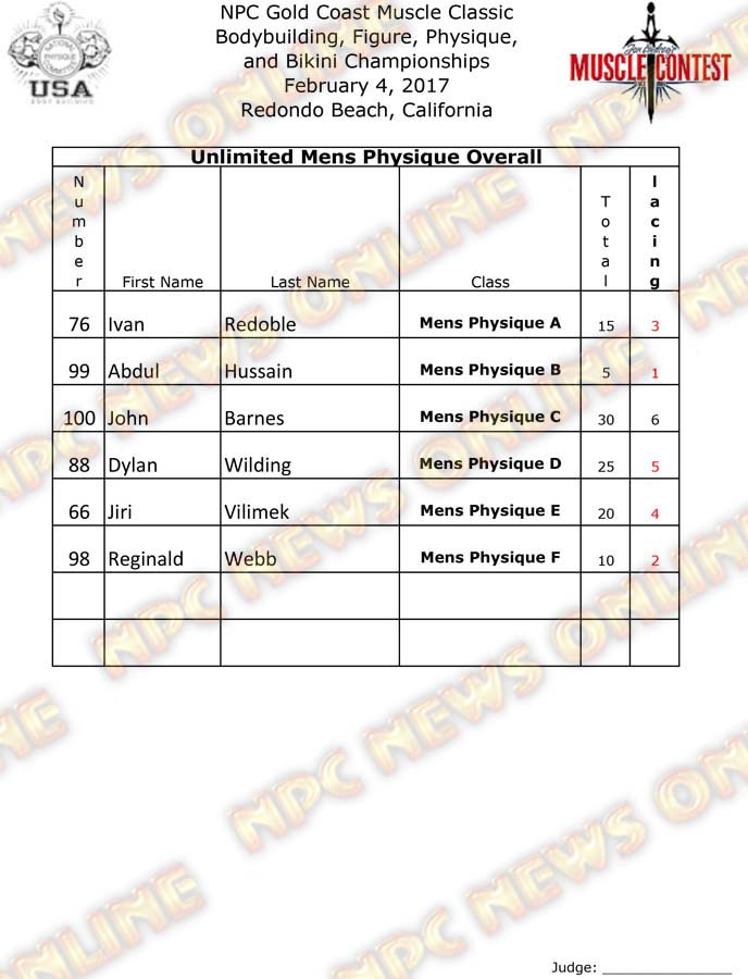GoldCoast_17__Final-Physique 16
