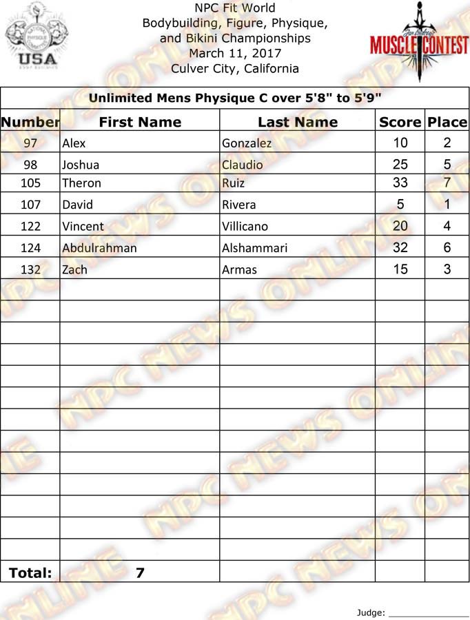 FitWorld_17__Final-Physique 12