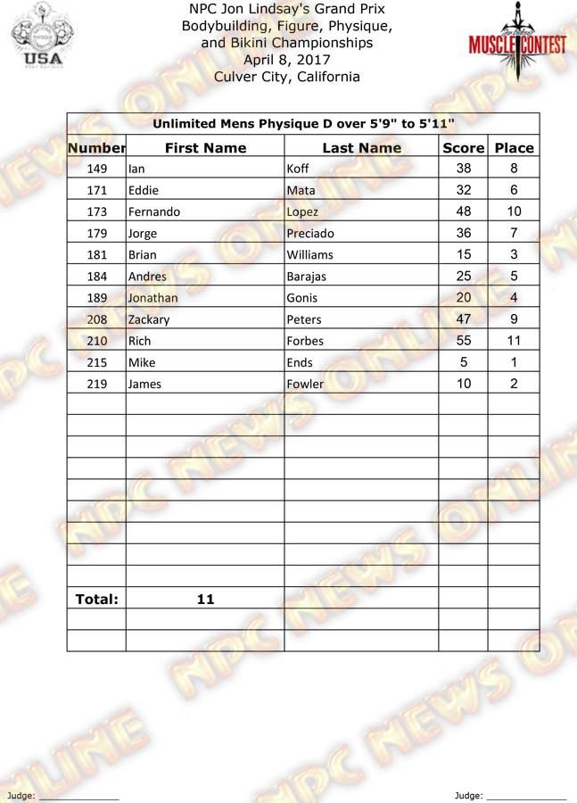 GP_17__Final-Physique 14
