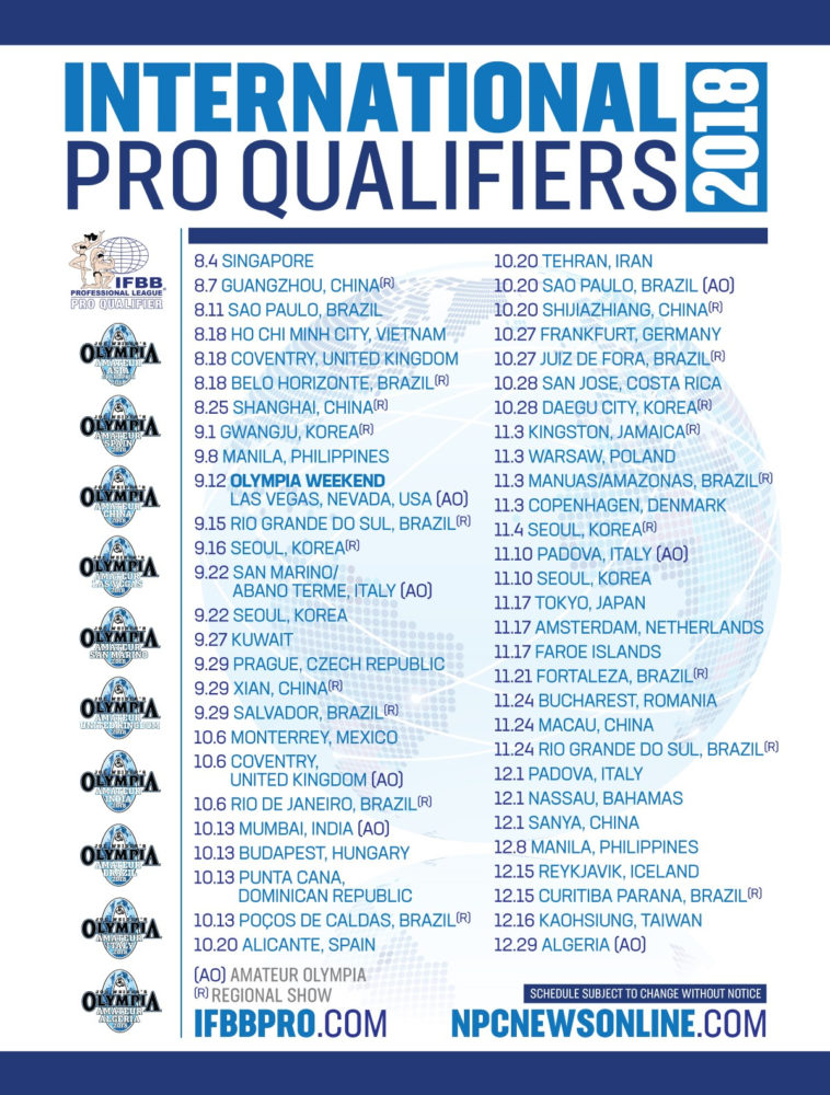 IFBB Pro League Qualifiers Schedule NPC News Online