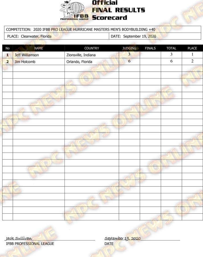 2020 IFBB Hurricane Pro Official Score Cards NPC News Online