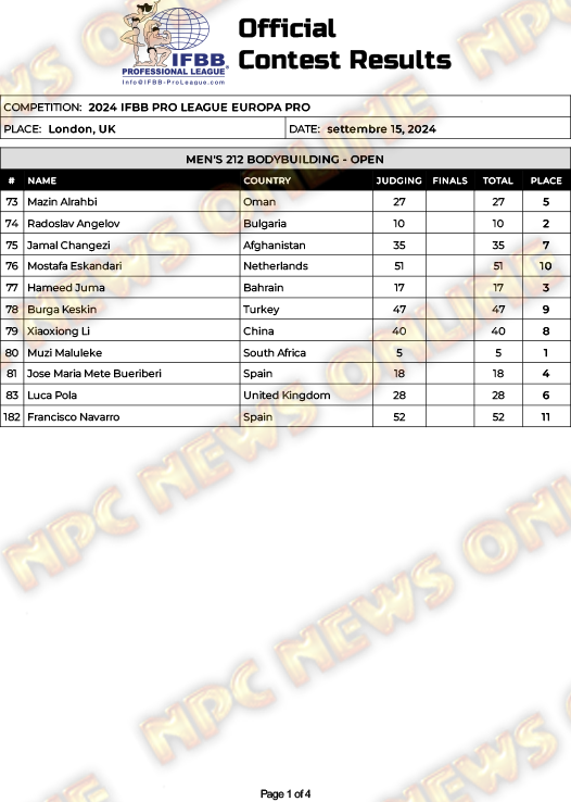 2024 Europa Pro!! A2024-IFBB-Professional-League-Europa-Pro-1
